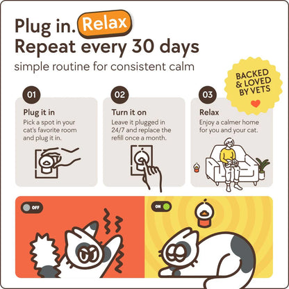 Cats Calming Diffuser Kit