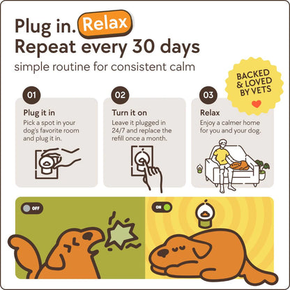 Dogs Calming Diffuser Kit